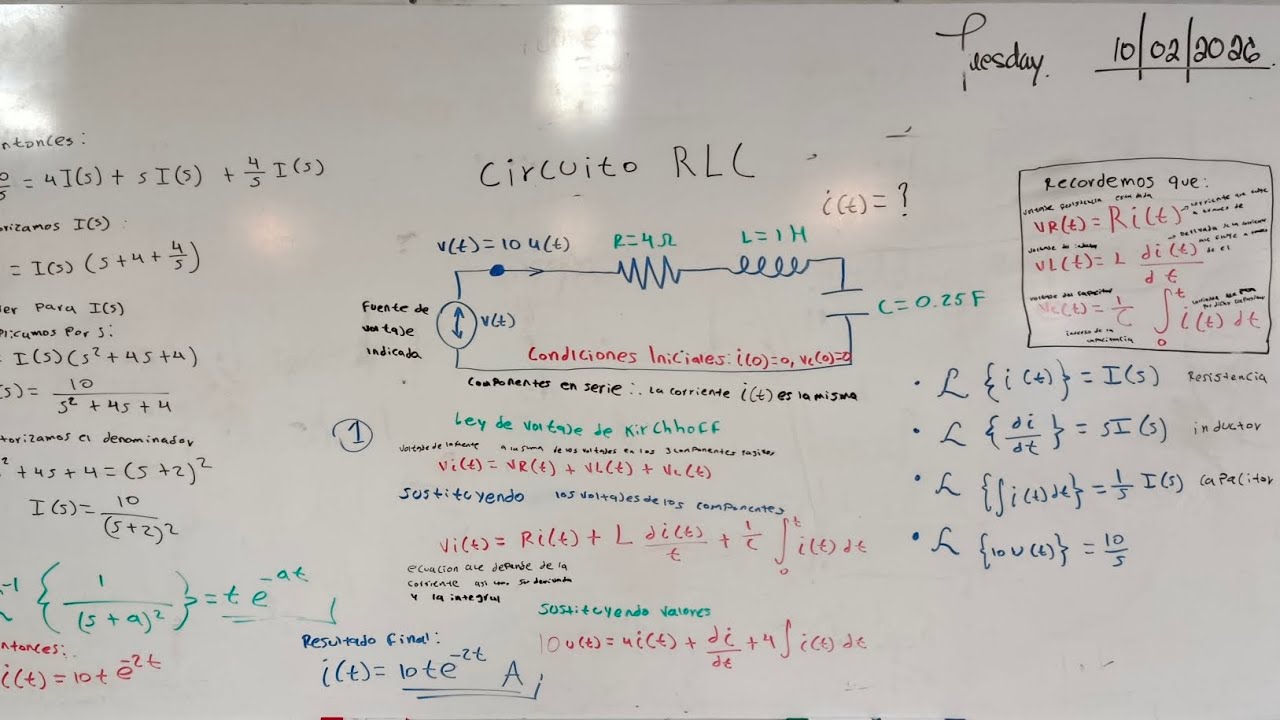 Como resolver circuitos RLC en serie con ecuaciones transformadas de una red general 