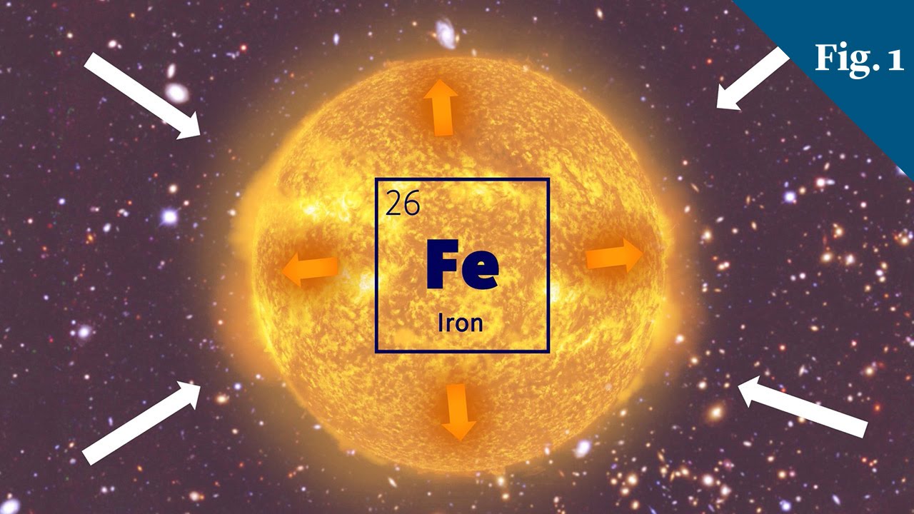 The Life Of A Star Explained In 1 Minute