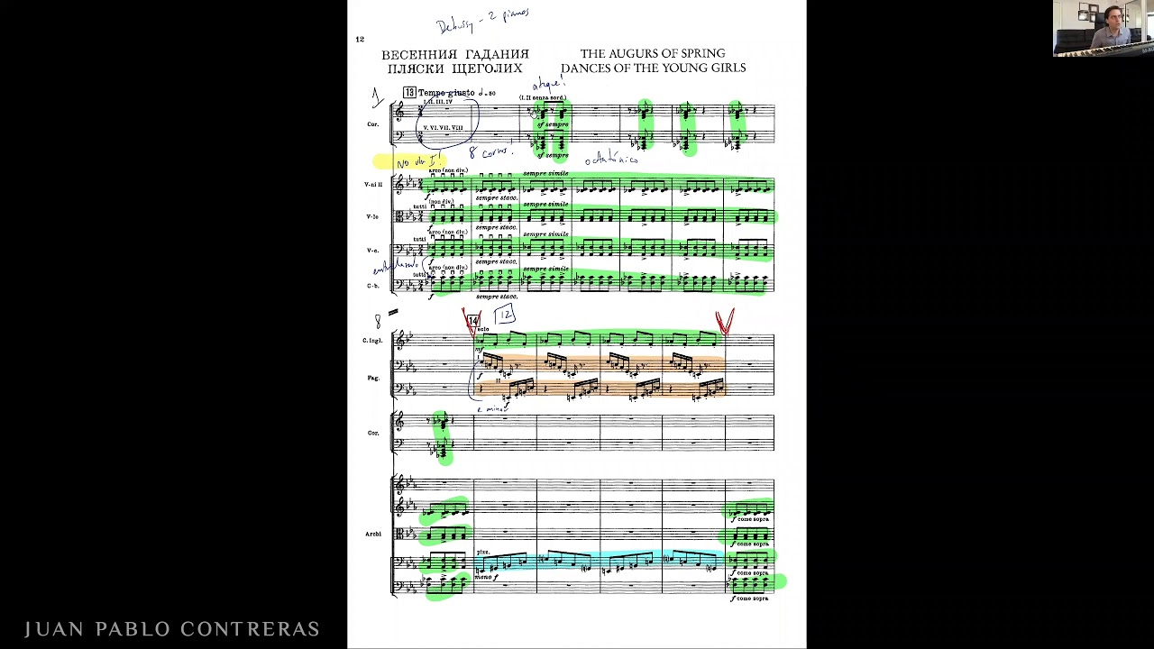 Stravinsky - La Consagración de la Primavera - Análisis de Juan Pablo Contreras