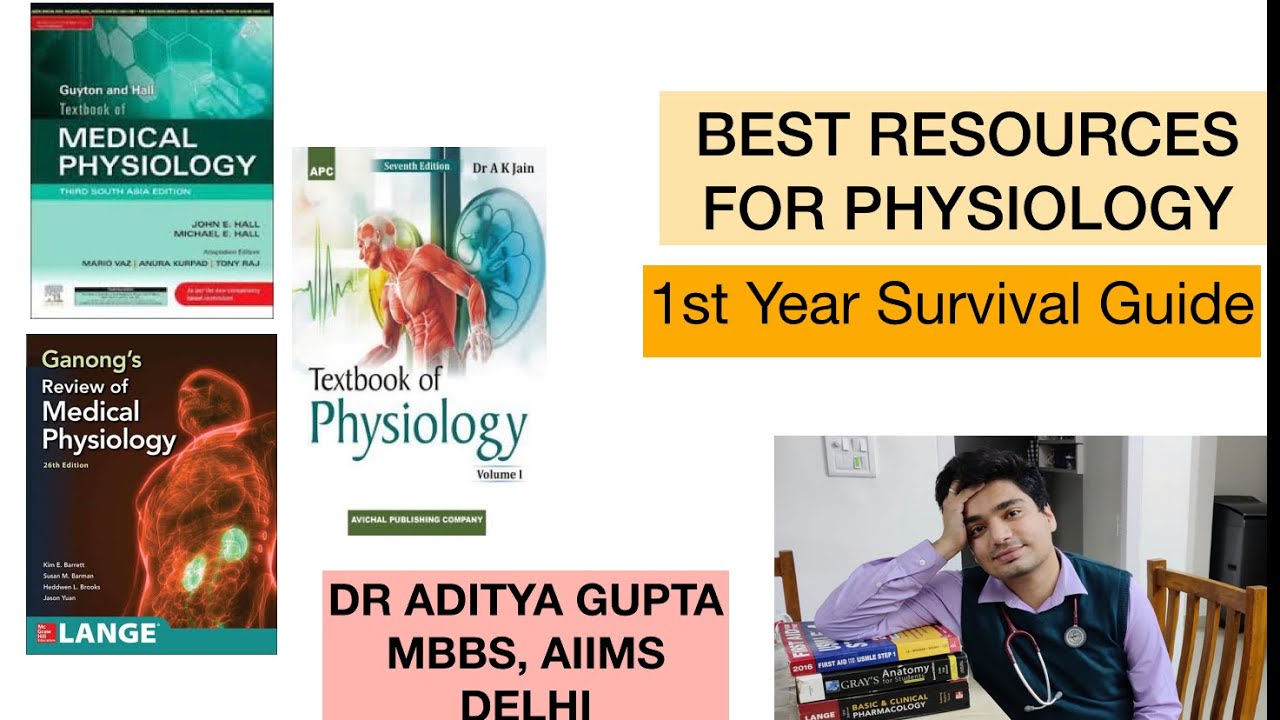 Best Resources for Physiology:1st Year MBBS Survival Guide