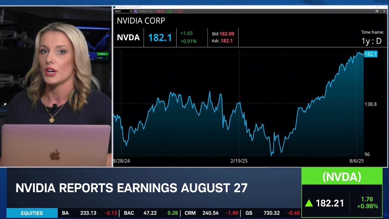 NVDA Price Target Hikes, NVO Gains on Wegovy FDA Approval, DAY Up Over 25%