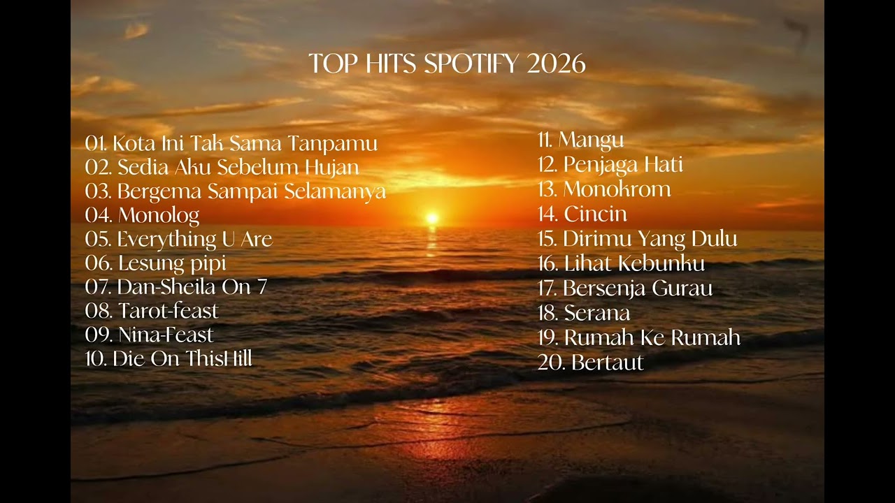 TOP HITS LAGU VIRAL TRENDING SPOTIFY DAN TIKTOK