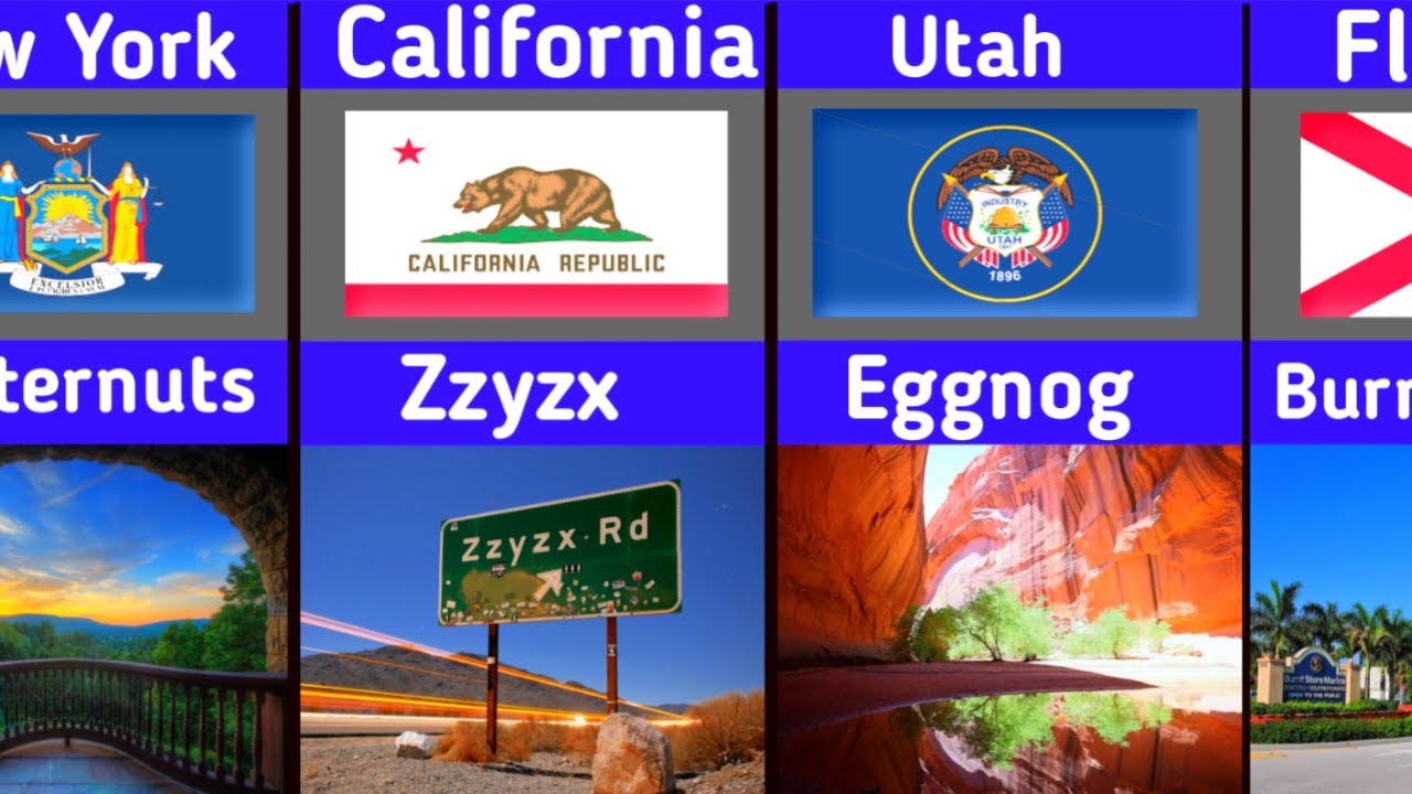 🤪 50 Hilariously Named Towns from Every State in America