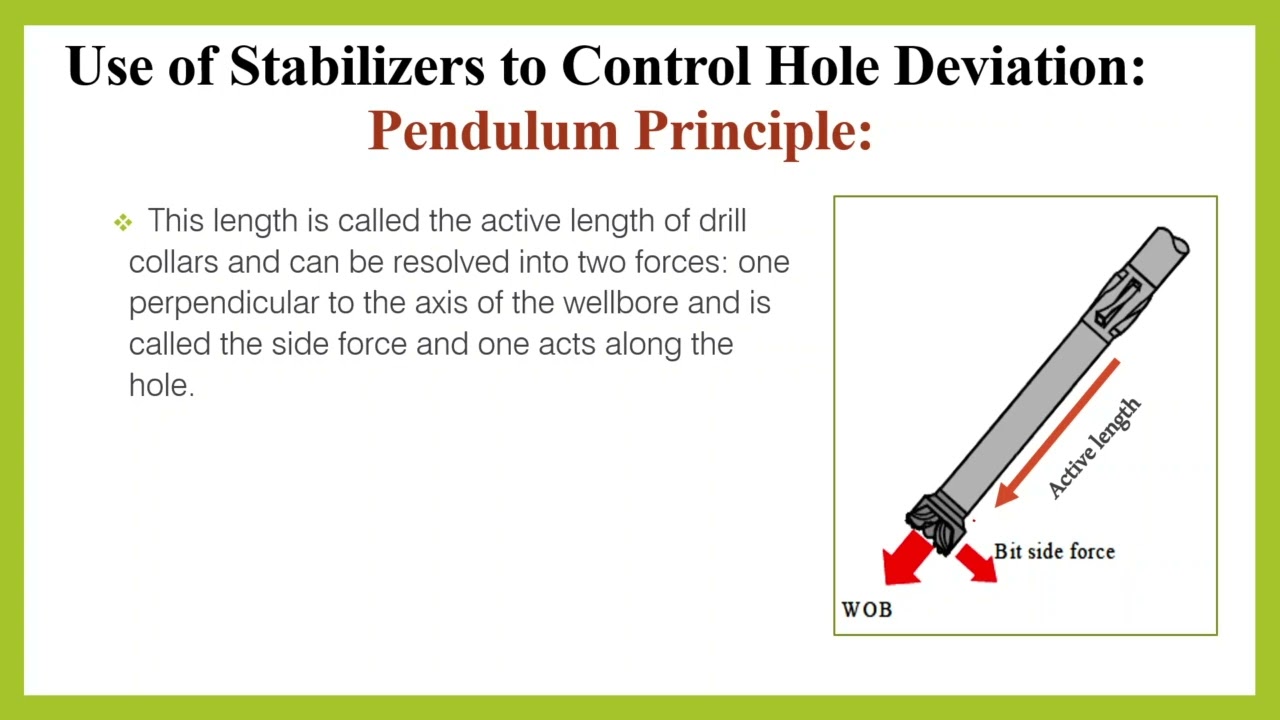 (3) Pendulum effect in in drilling operation and BHA design