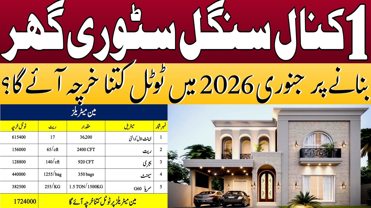 1 Kanal Single Story House Construction Cost in 2026 | 1 Kanal House Construction Cost in Pakistan