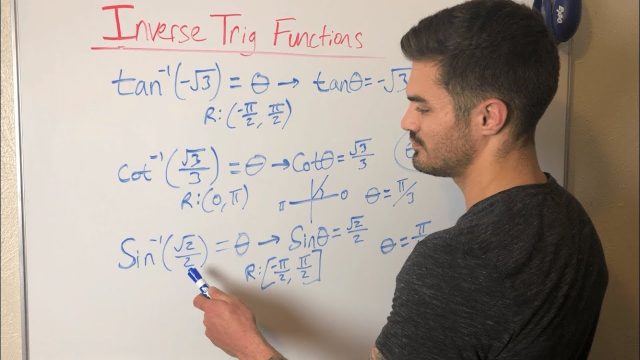 Evaluating Inverse Trigonometric Functions