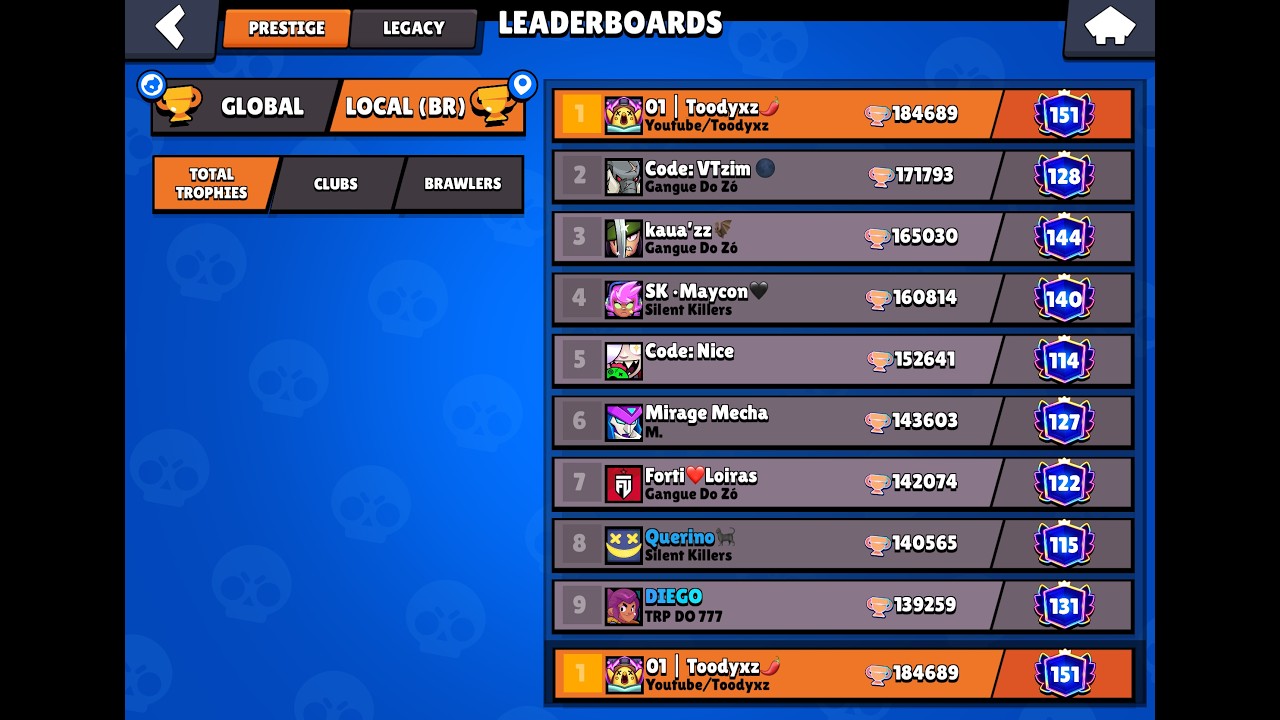 ESTOU QUASE CHEGANDO AOS 200 MIL TROFÉUS! RUMO AOS 300K