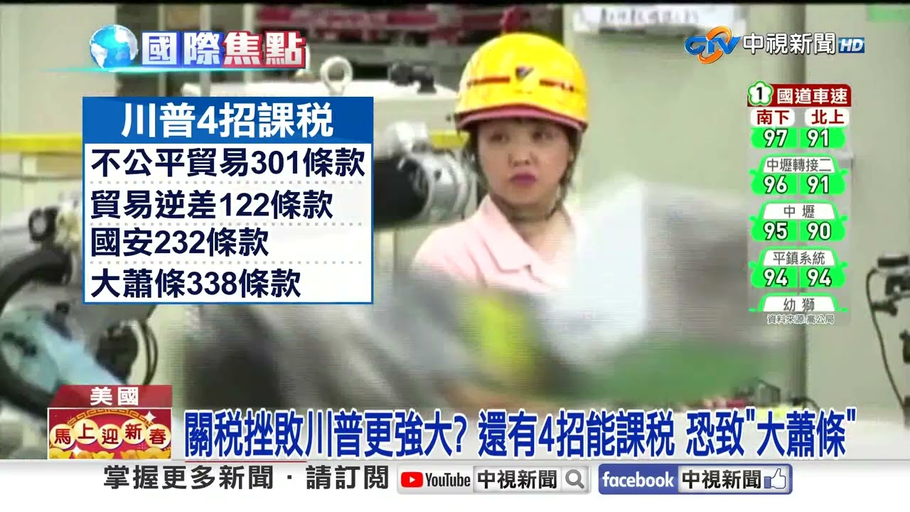 關稅遭裁定