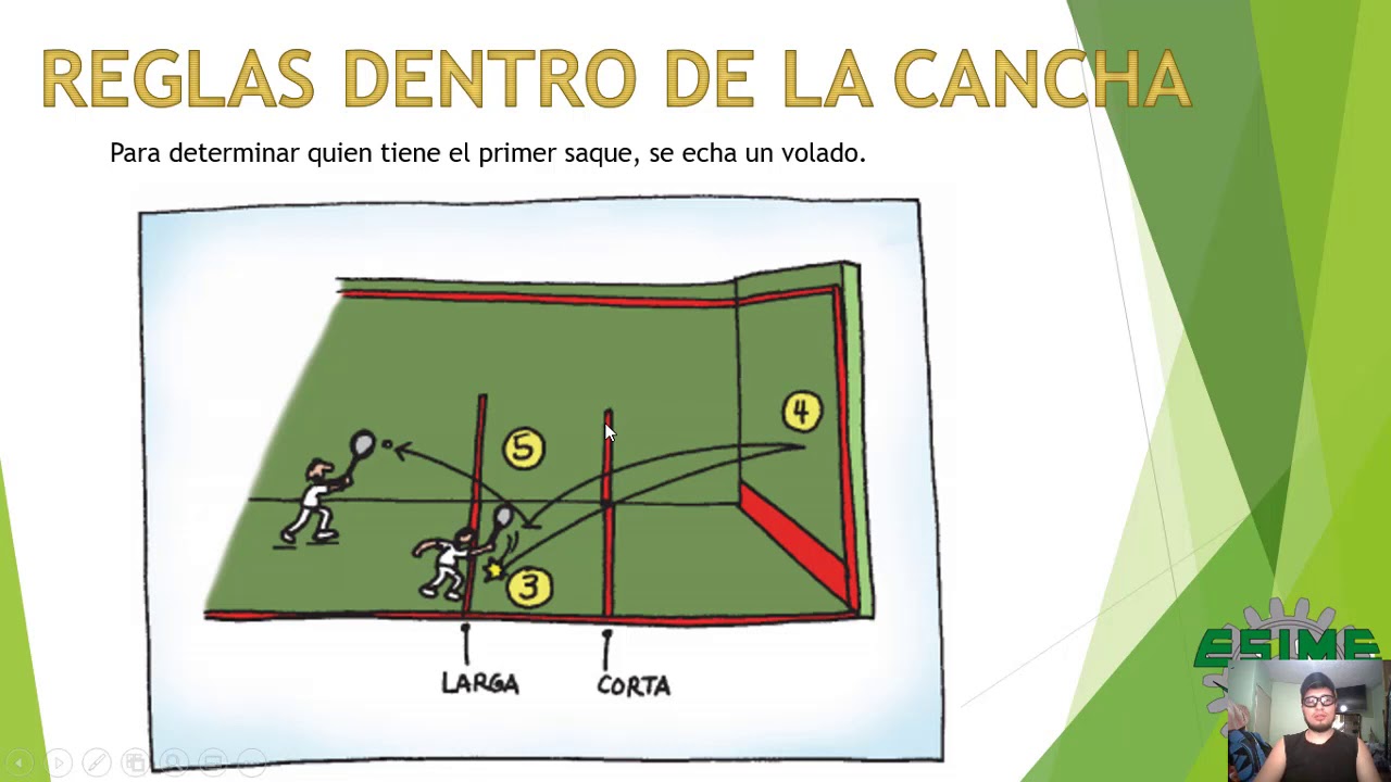 FRONTENIS//Lo que debes saber para practicarlo//Rodrigo Humberto