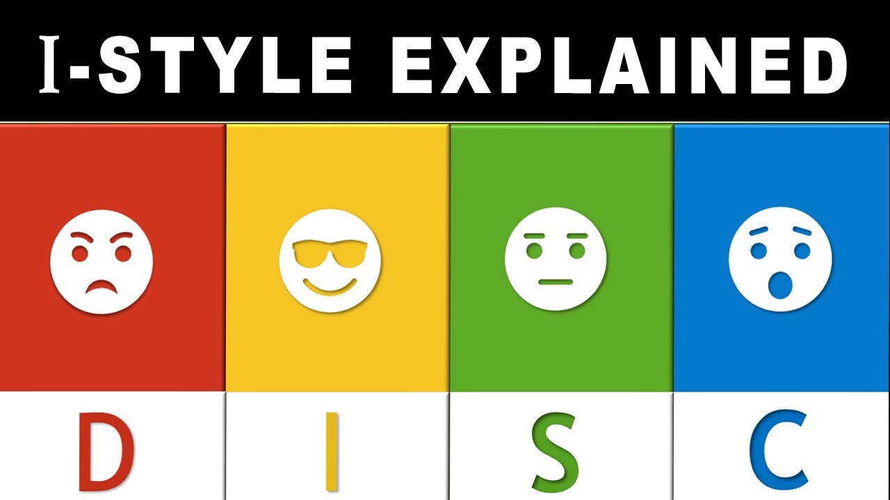 DISC Personality I-Style Explained: Traits, Strengths & How to Work With Them [PART 14]