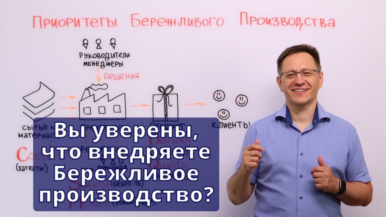 Система приоритетов | Основы Бережливого производства (Lean Production)
