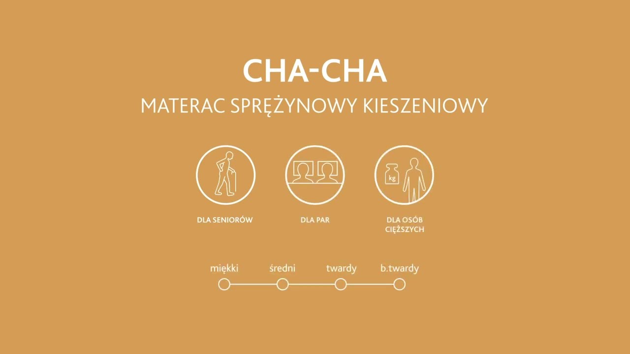 Dla kogo jest materac Cha Cha Hilding?