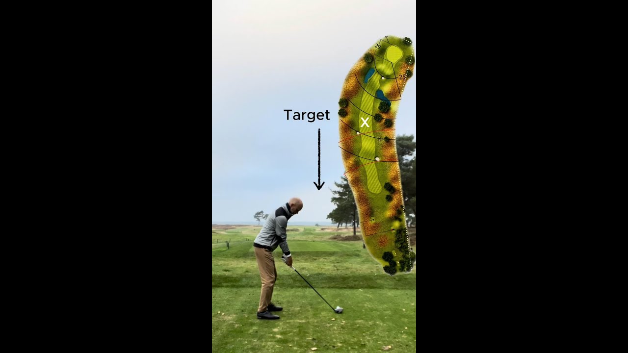 9 Holes with Markus Westerberg