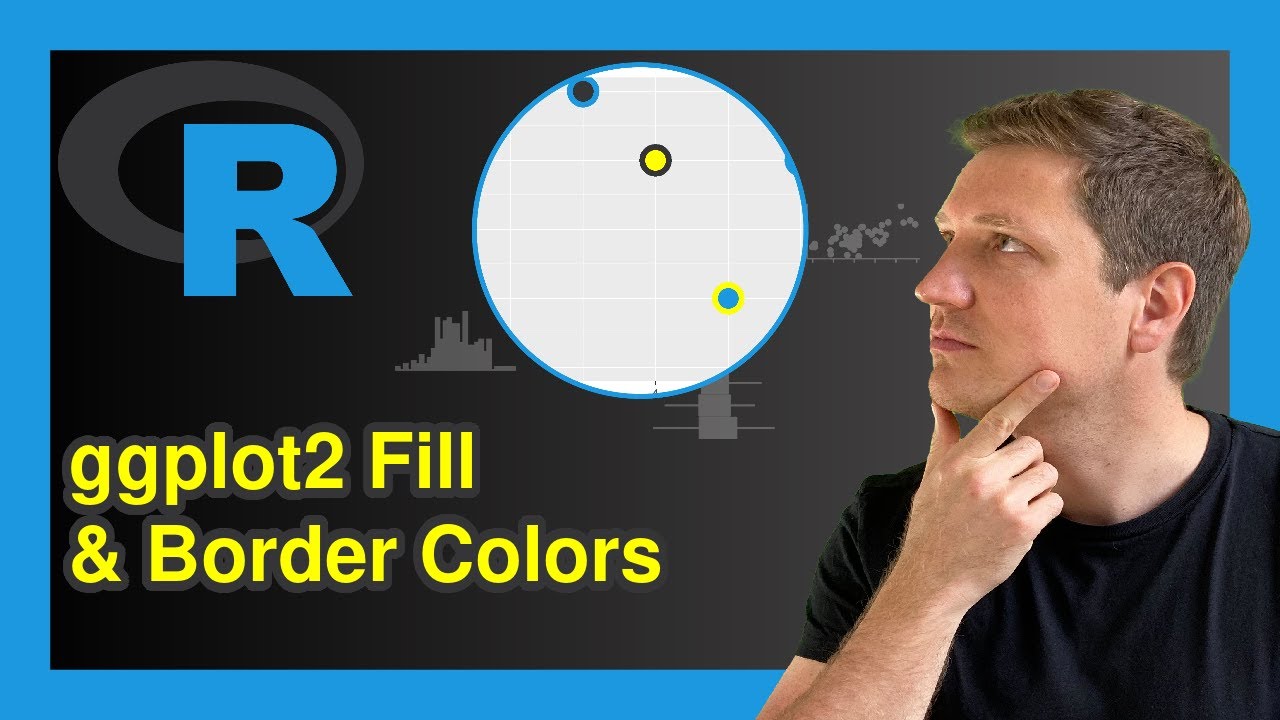 Change Fill and Border Color of ggplot2 Plot in R (Example) | Modify Colors | scale_fill_manual()