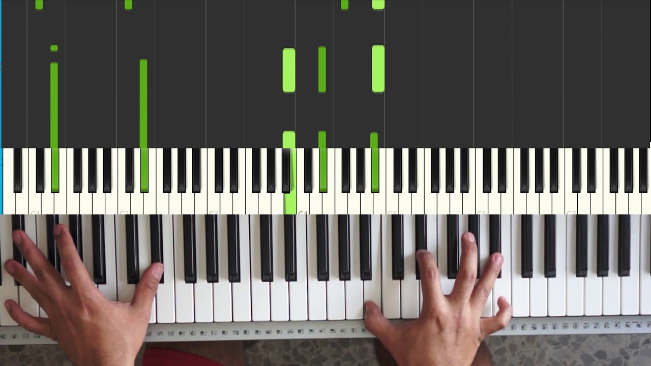 El patio pablo lopez piano tutorial