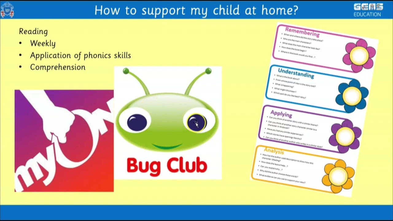 Primary Parent Information  How to support your child at home