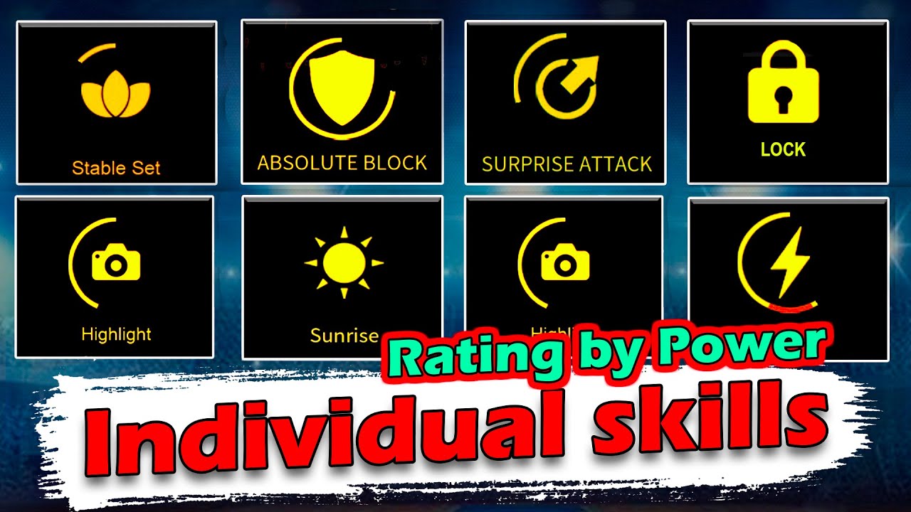 Rating by Power of Individual skills. All individual skills of S rank. The Spike. Volleyball 3x3