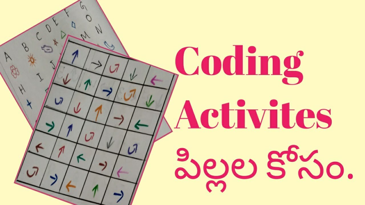 Coding Basics for Kids || Activities || Telugu