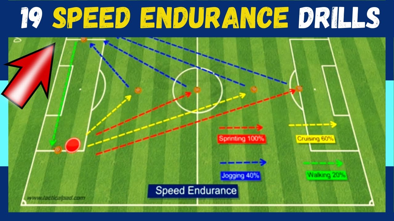 🎯 Improve Your Stamina And Endurance / 19 SOCCER ENDURANCE DRILLS