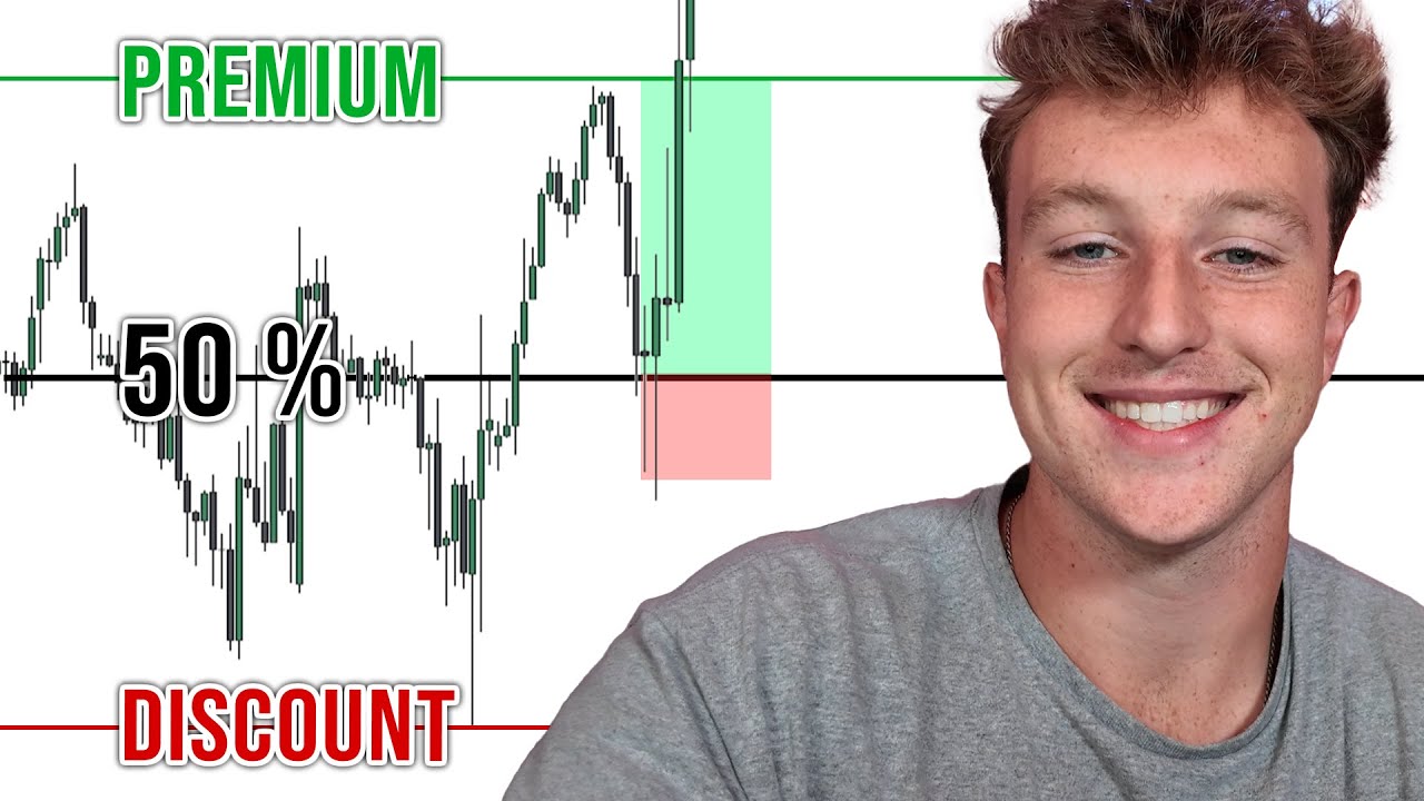 Why Your Premium & Discount Keep Failing – 50 % Reaction Explained