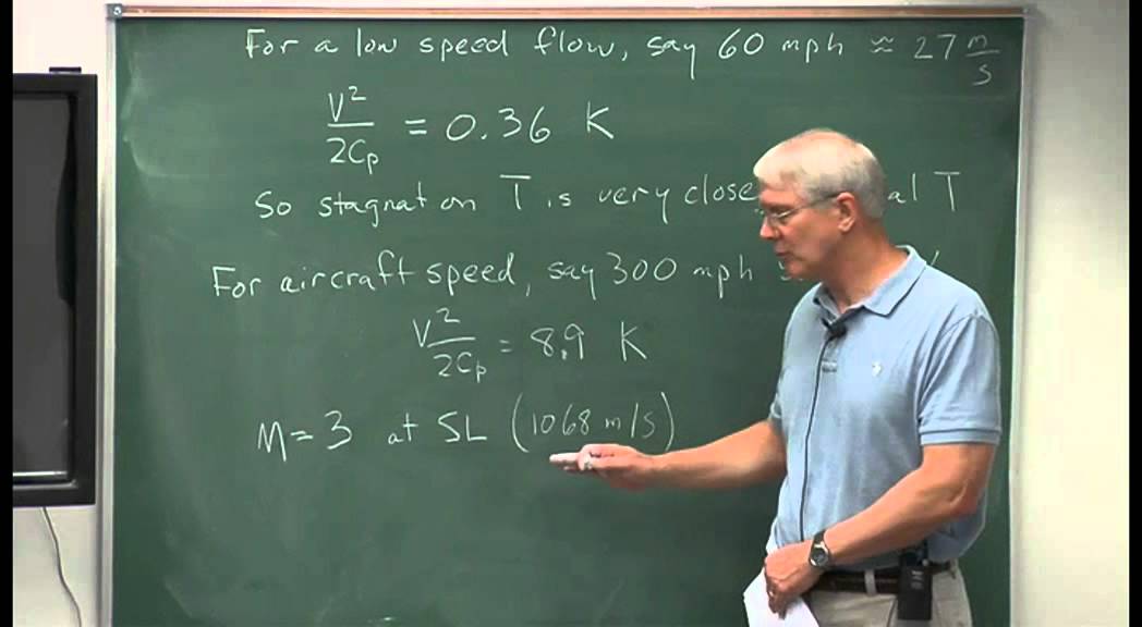 Compressible Flow Part 1