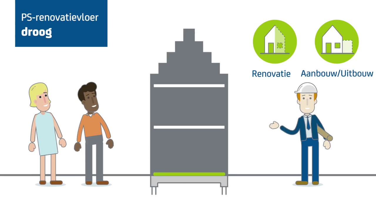 Animatie VBI PS-renovatievloer Droog