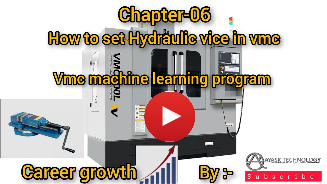 Machine Learning program chapter-06 #youtube #trending #technology #Ayask Technology #viral #tech 