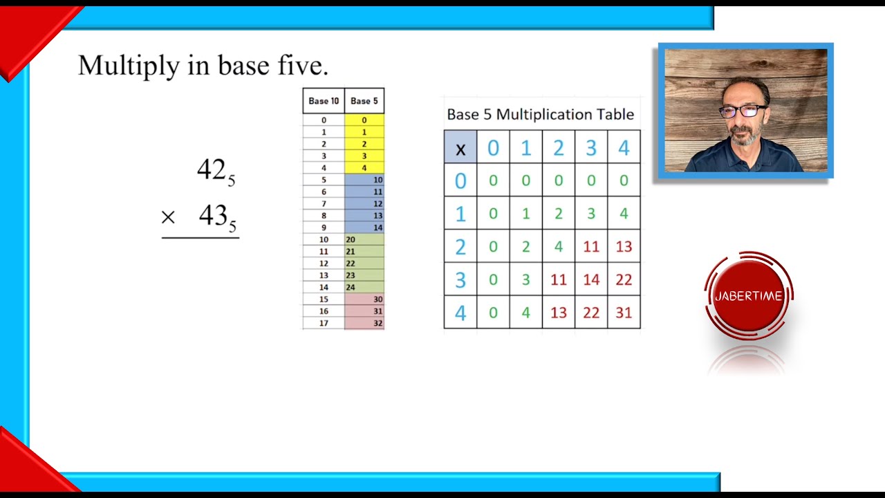 Multiply in base 5