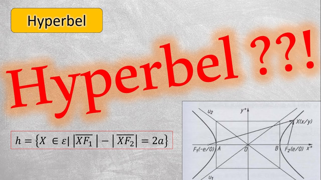 Hyperbel Definition | Herleitung der Hyperbelgleichung