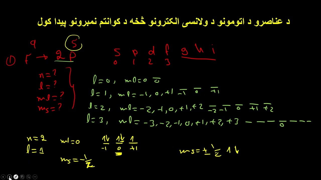 کیمیا| د عناصرو د اتومونو د ولانسی الکترونی جوړښت څخه د کوانتم نمبرونو پیدا کول.