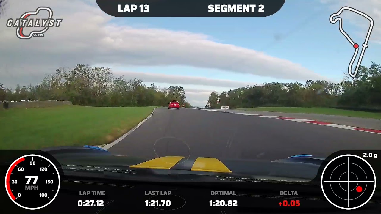 Summit Point Main - Porsche 981 GT4 - 1.21.64 fast lap