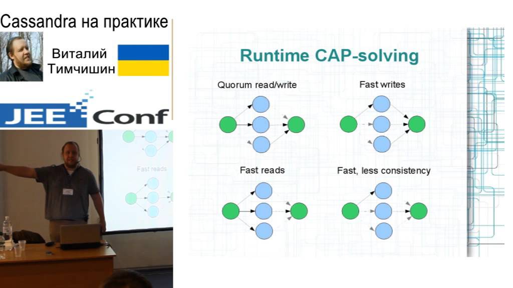 Cassandra на практике (Виталий Тимчишин, Украина)