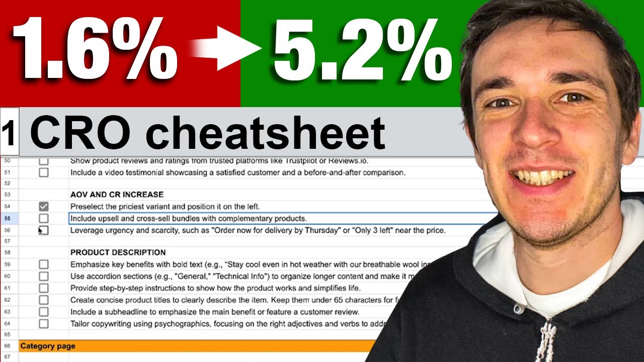 How to CRO Audit a 7-Figure Ecommerce Website (FREE Checklist)