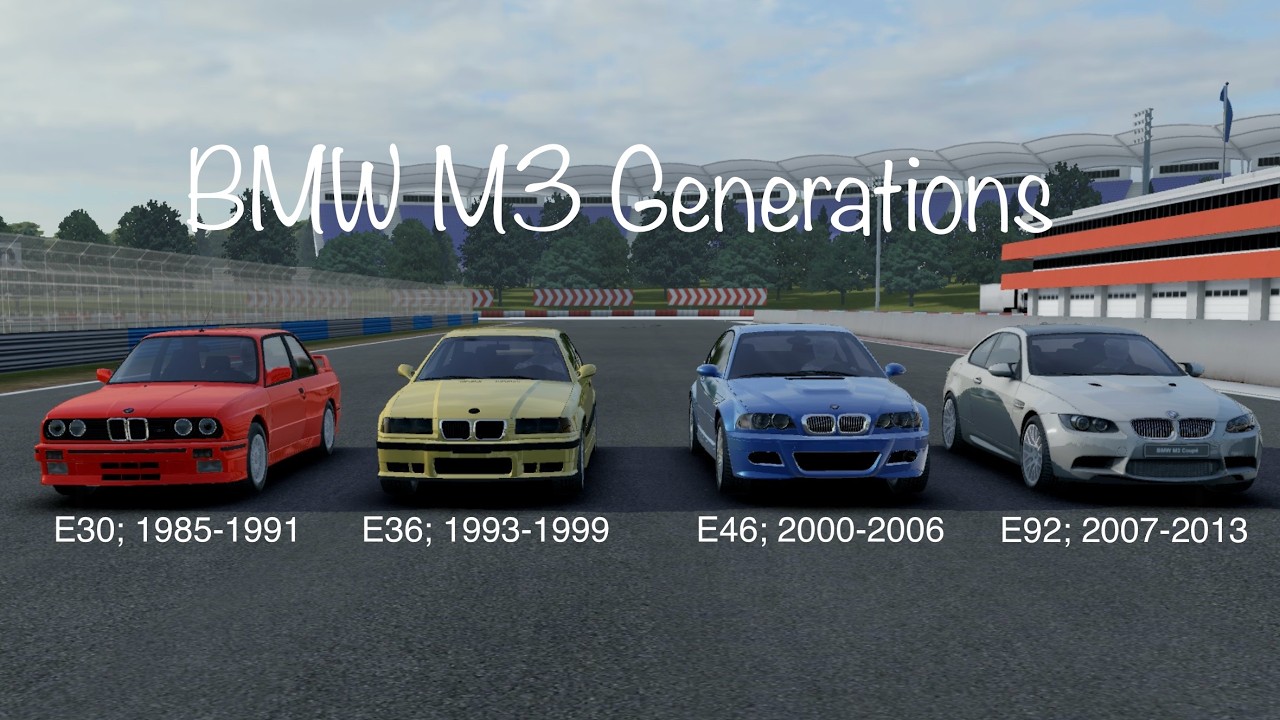 BMW M3 Coupé Generations! Unmodified Comparison - Assoluto Racing