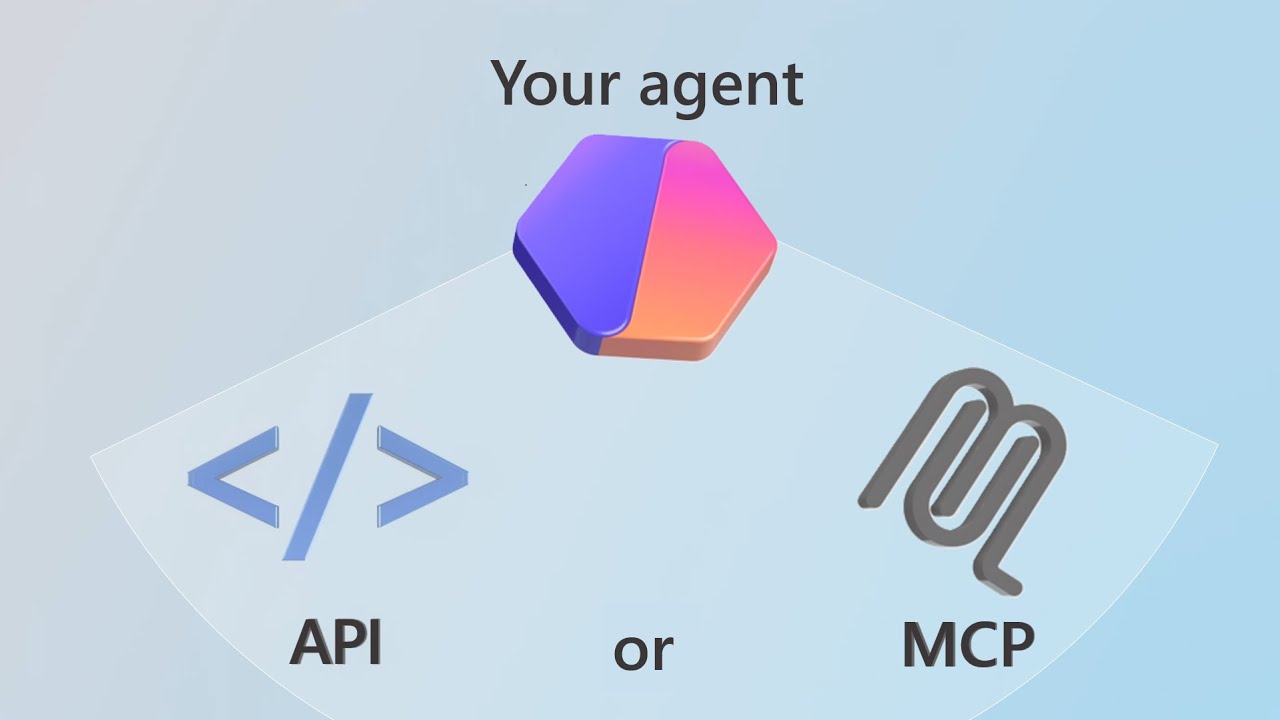 API vs. MCP comparison