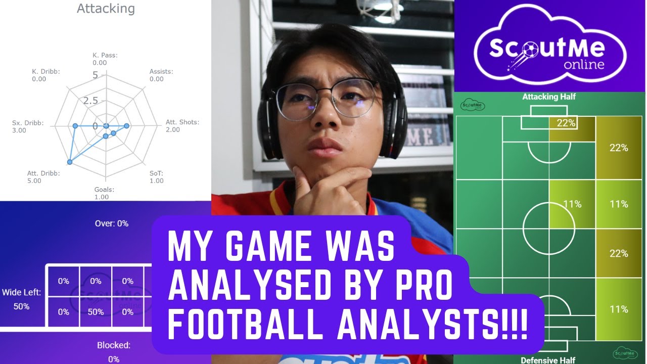 My match was analysed by PRO Football Analysts |FZTH EP01