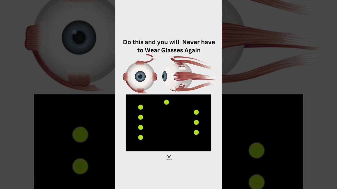 Train Your Eyes Daily to Reshape Your Body and Life (PART 2)