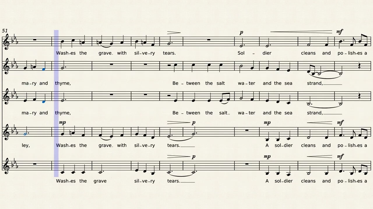 Scarborough Fair/Canticle - arranged for a cappella SSSAA choir or quintet