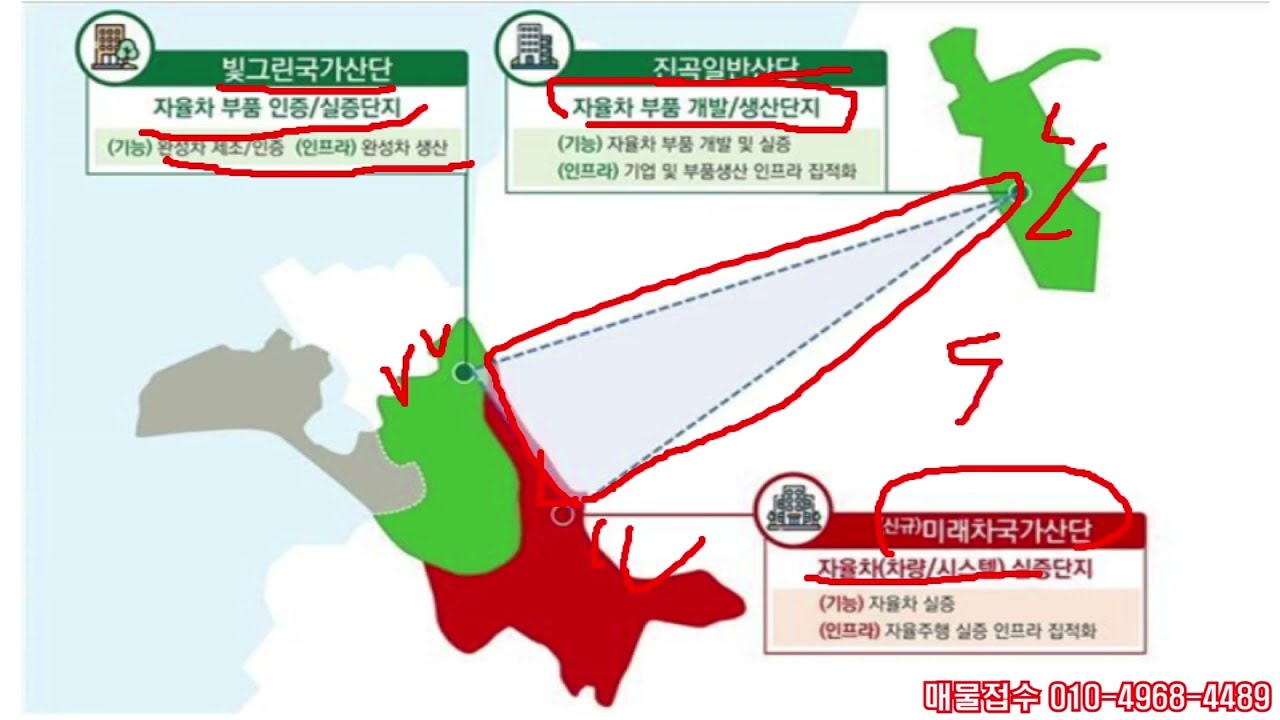 광주 광산구 3040도시기본계획 안내 투자는 어디에????(미래차국가산단,광주소부장,빛그린산단,진곡산단,신룡지구,산정지구,어등산신세계스타필드,선운2지구,ktx투자선도지구 등)