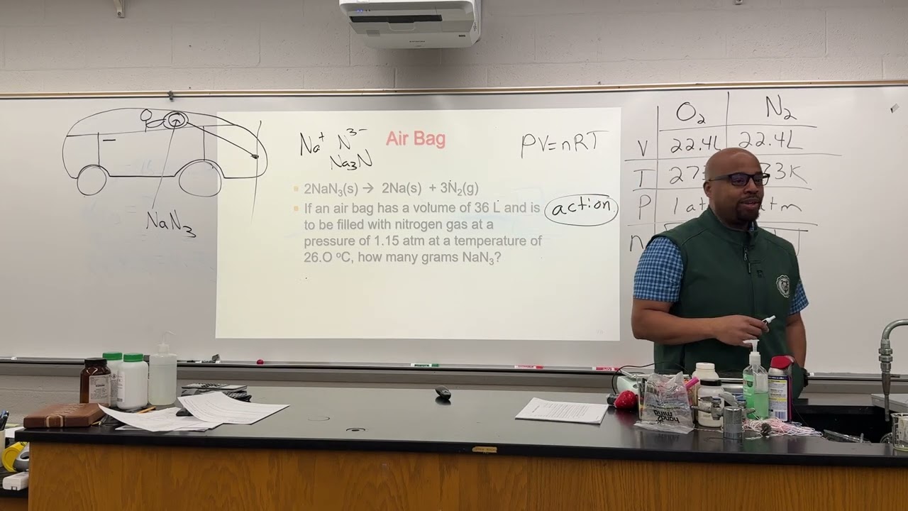 Gas Law Stoichiometry (Chapter 13: Video 7)