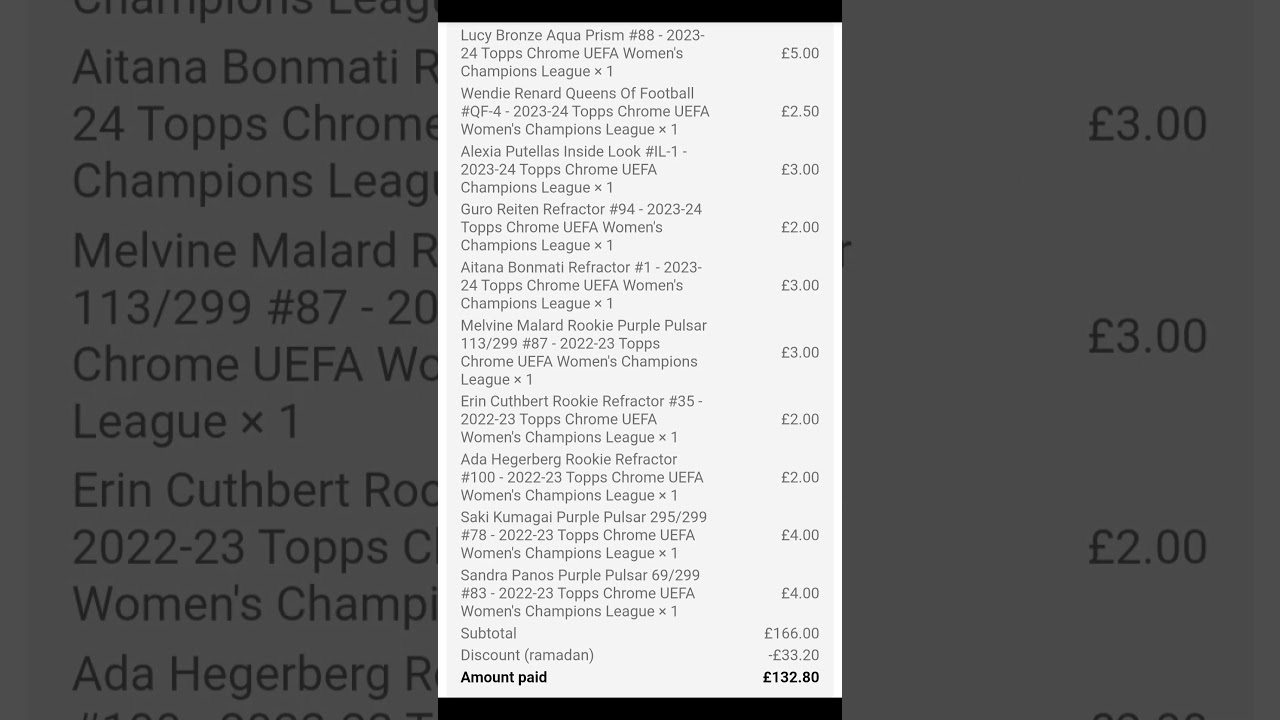 #ukreseller #reselling via #woocommerce online shop, favourite sales so far in 2025