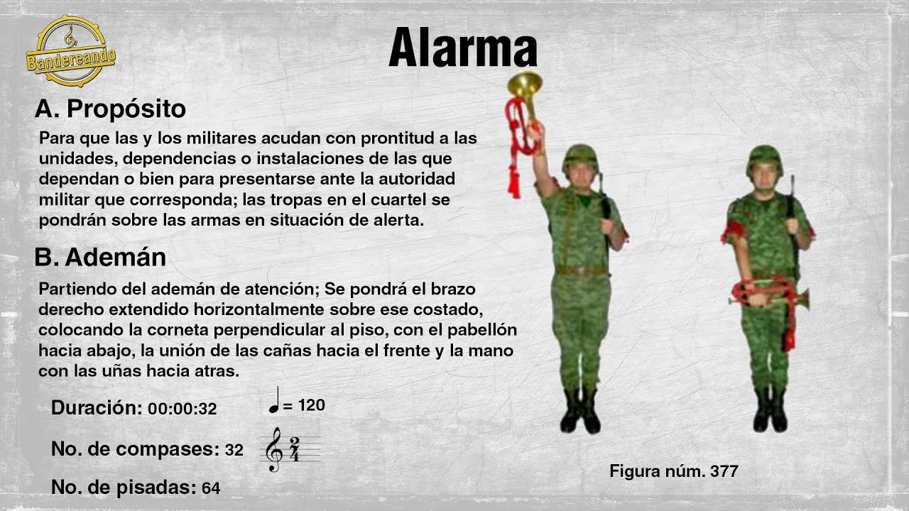 Alarma - Partitura y Tablatura ♫ | Toques Banda de Guerra🎺