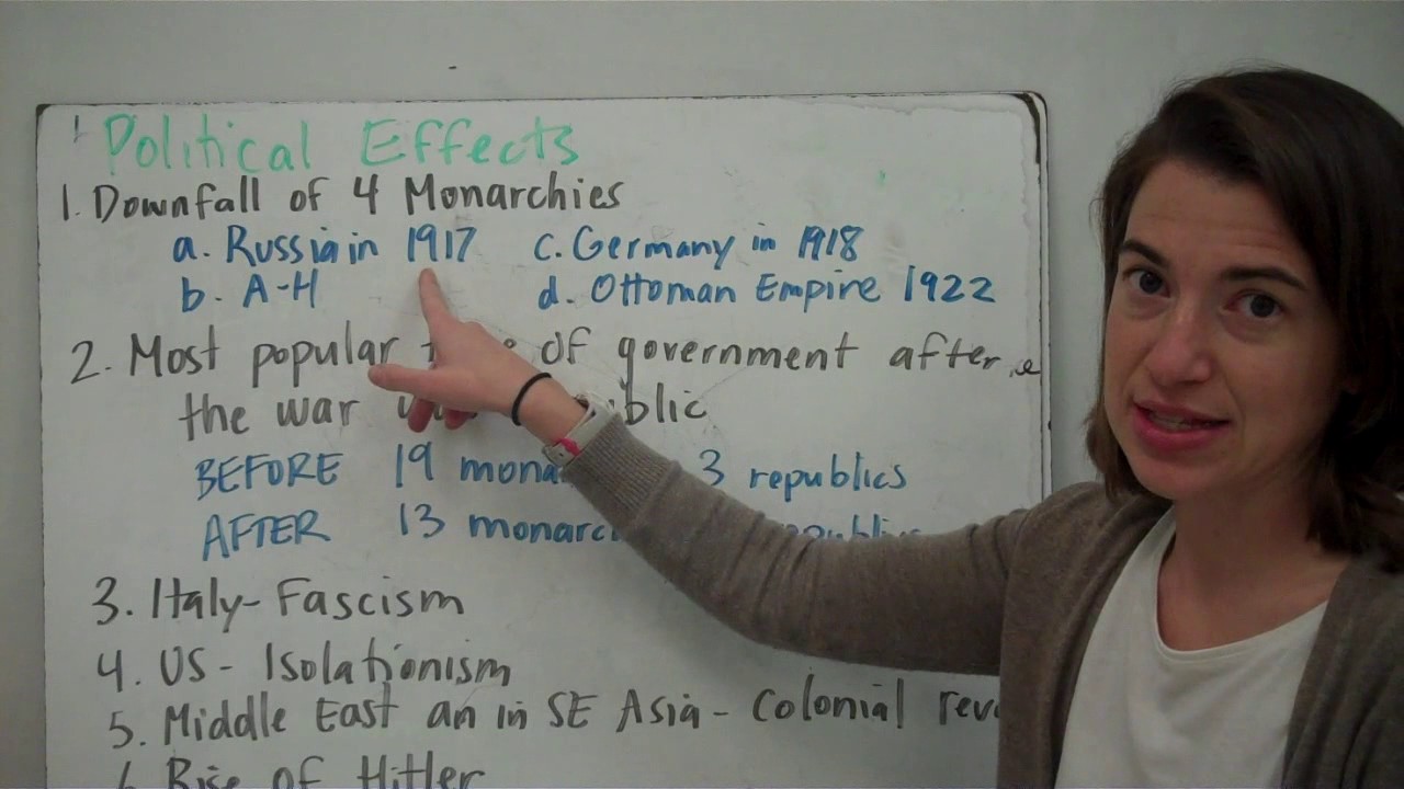 Outcome of World War I Flipped Lesson