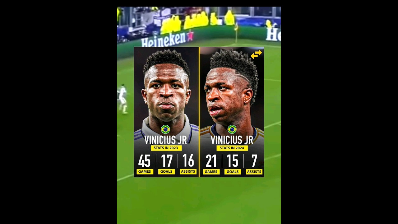 Vinicius JR stats in 2023 vs 2024 #vinicius #realmadrid