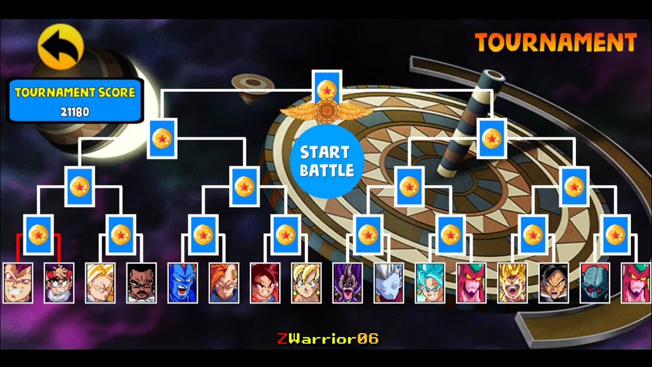 LIKE SI TIENES ANSIAS DE JUGAR CON VEGETA ULTRA EGO DE ORUMAITOOBESO 😀