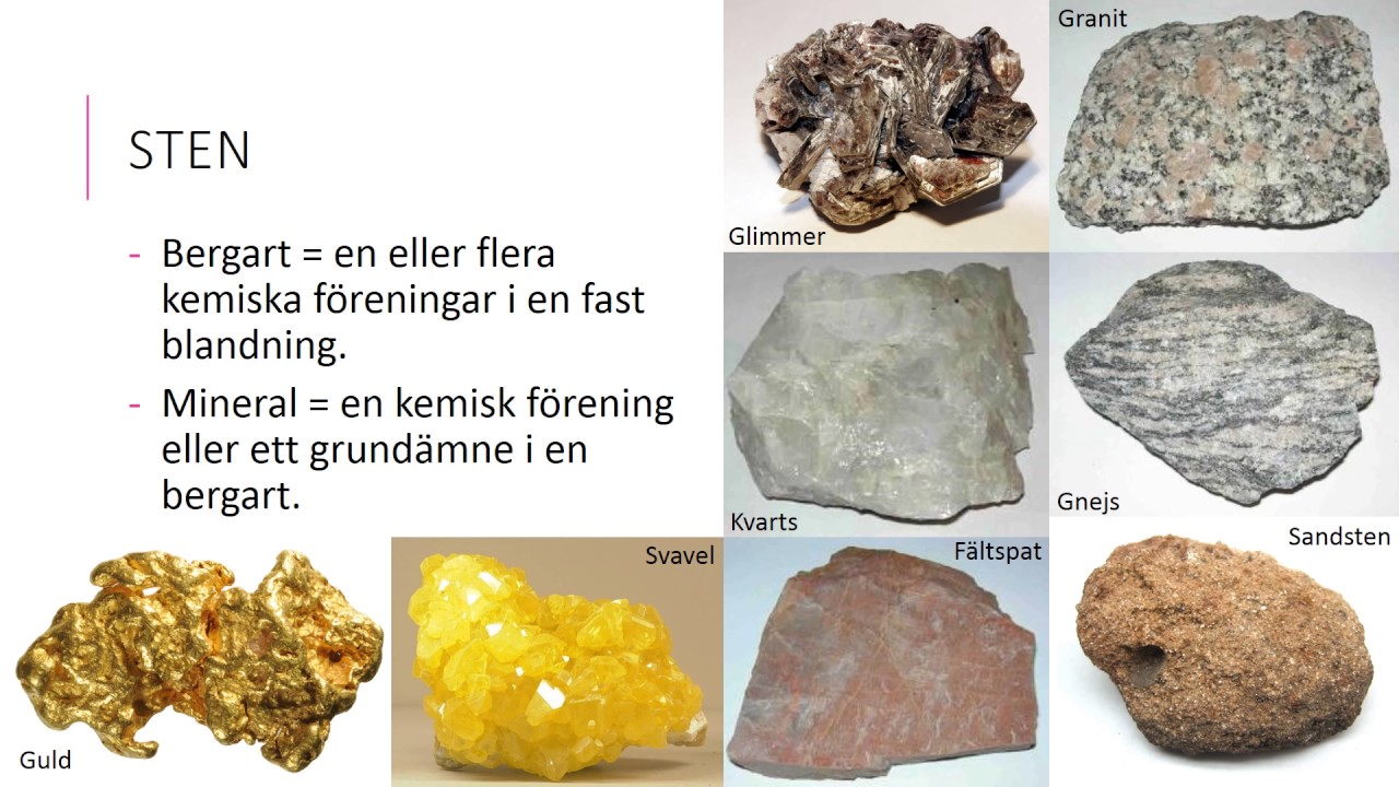 Bergarter och mineraler