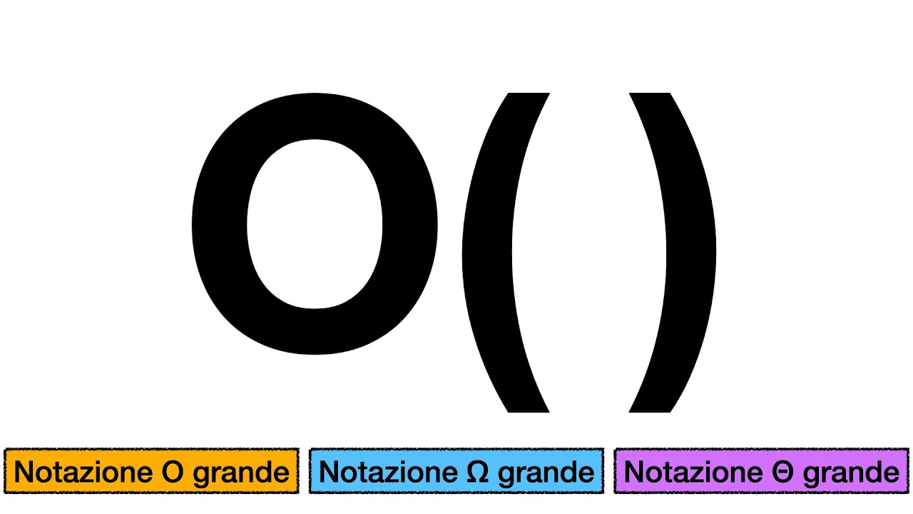 [ASD] Notazioni: O grande, o piccolo, Ω grande, Θ grande