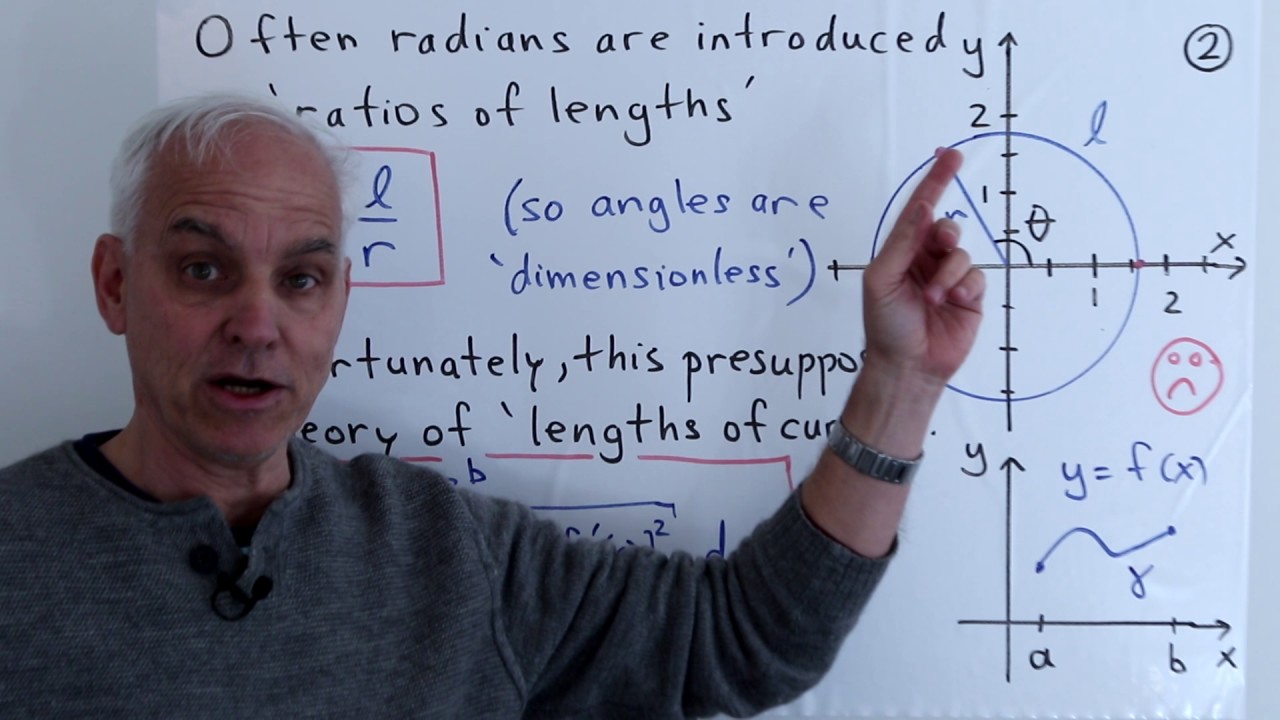 Understanding uniform motion: are radians really necessary? | WildTrig