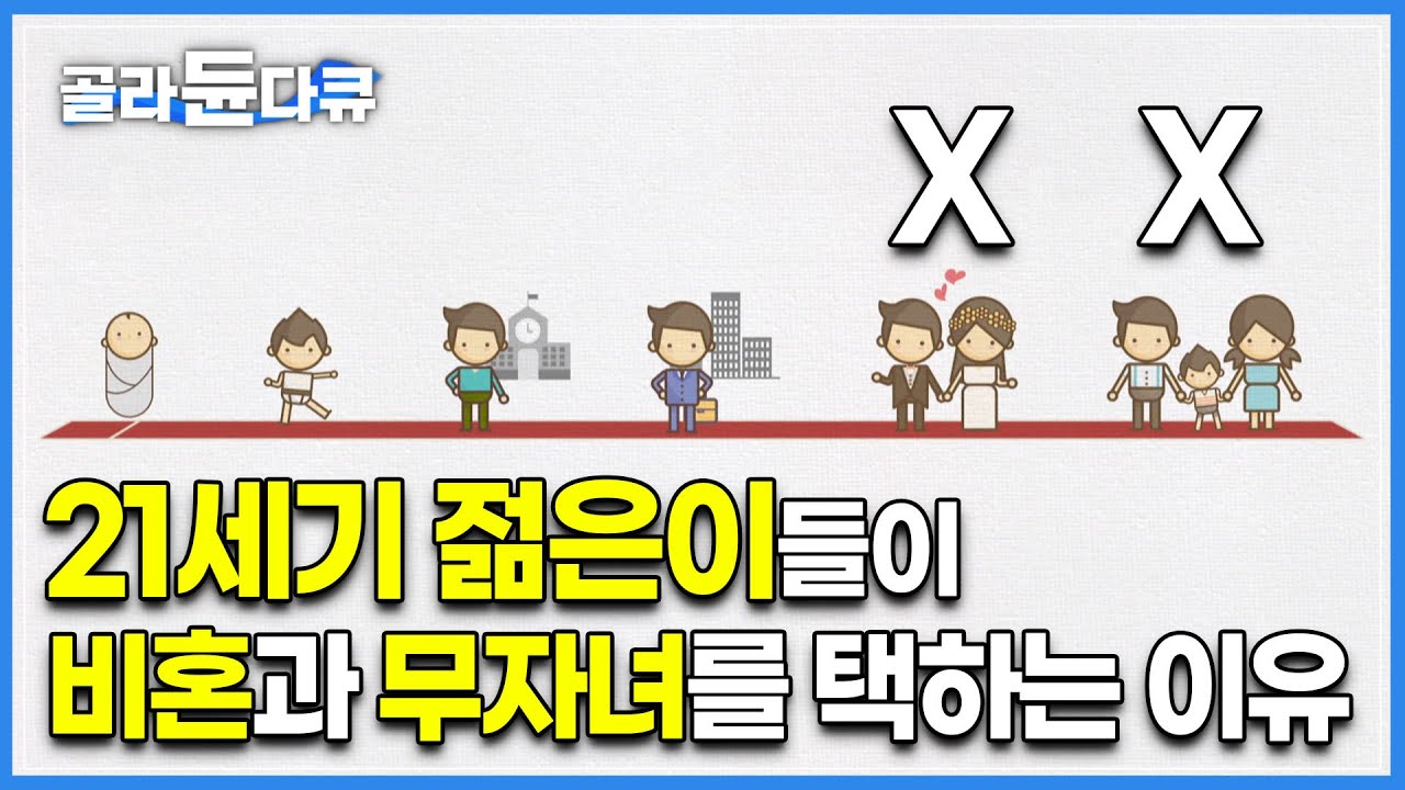 현 대한민국을 이끌어 갈 2030 세대가 '비혼, 비출산을 외치는 이유' | 2023 대한민국 인구소멸의 시작점 | 다큐시선 | #골라듄다큐