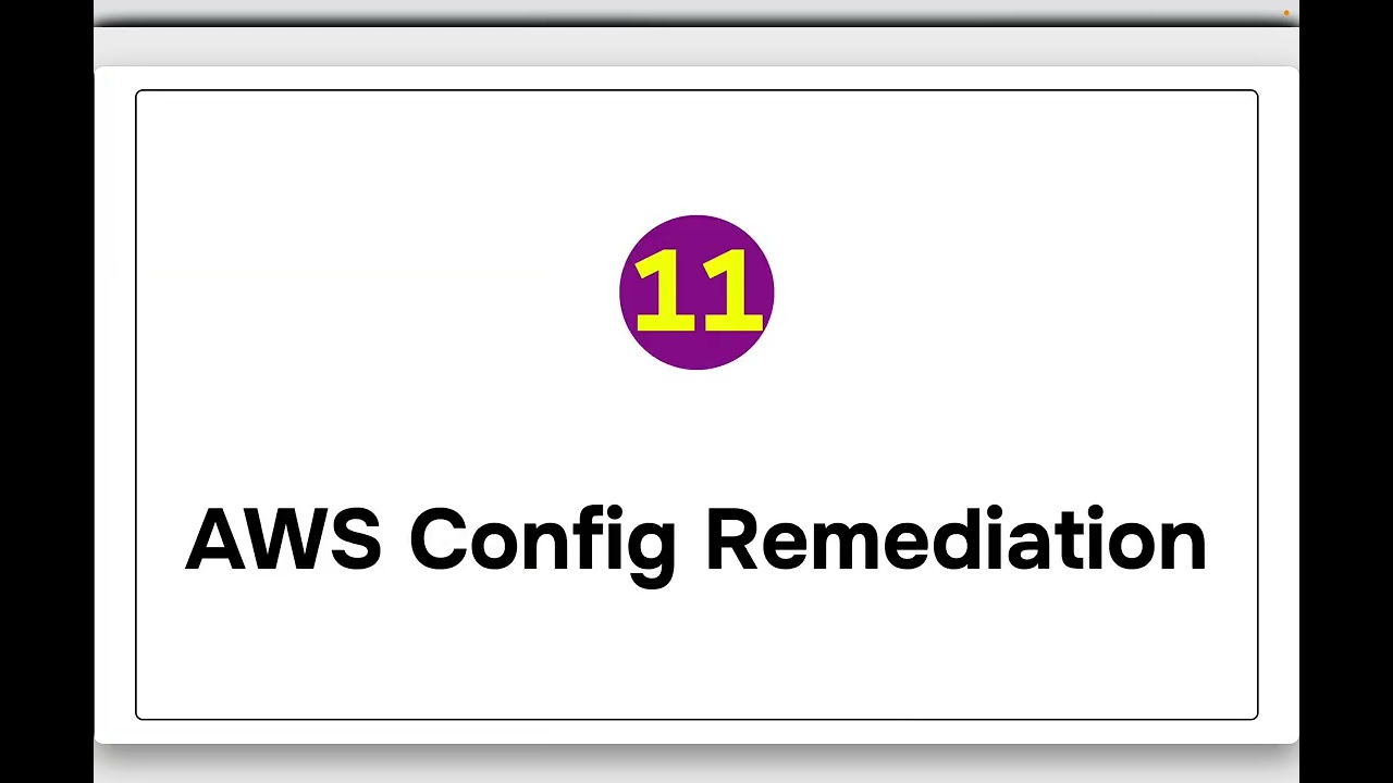 AWS Config